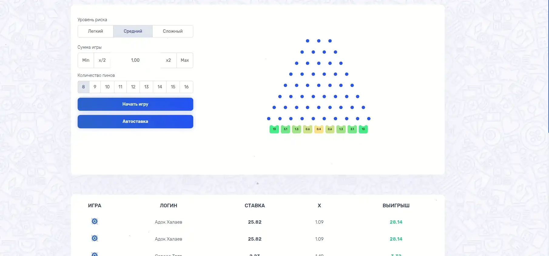 Мобильная версия казино Аплей на телефоне